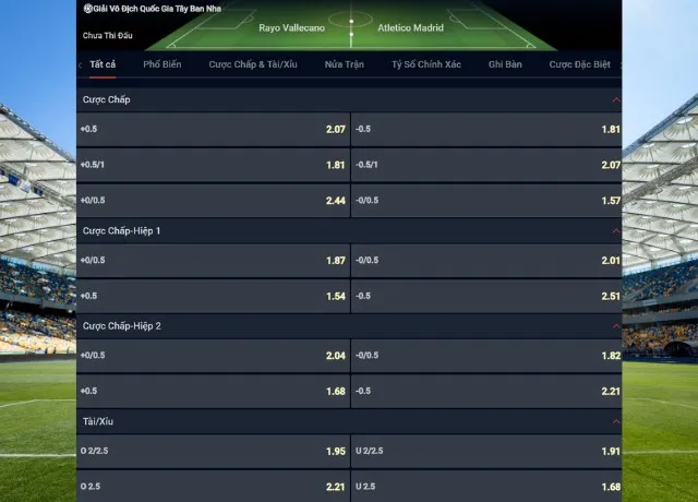 Bảng tỷ lệ kèo trận Vallecano vs Atletico Madrid